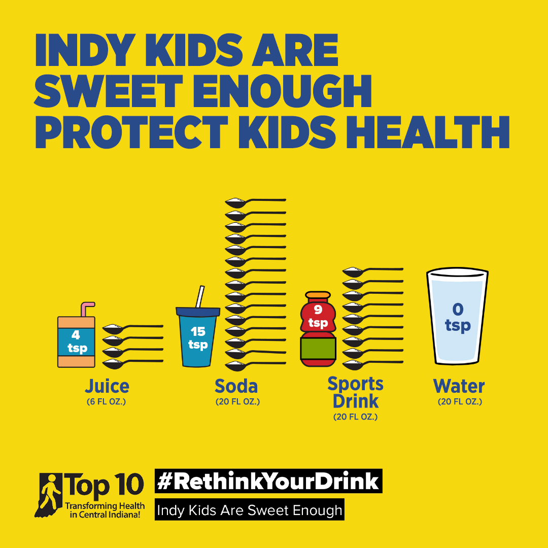 Rethink Your Drink